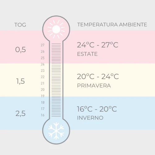 sacco nanna nuvita con maniche 4 sacco nanna nuvita con maniche 4