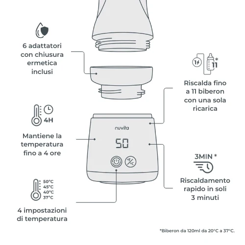 scaldabiberon-portatile-universale-warm-n-mix-nuvita-caratteristiche scaldabiberon-portatile-universale-warm-n-mix-nuvita-caratteristiche